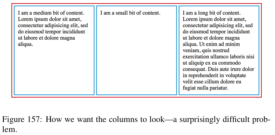 With Flexbox