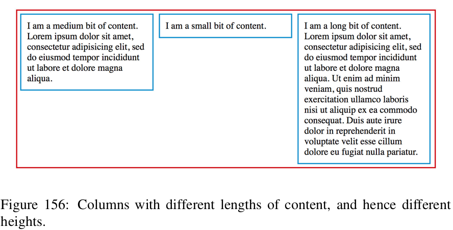 Without Flexbox