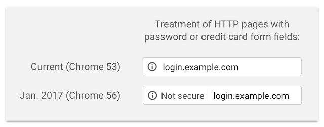 HTTP shaming 1