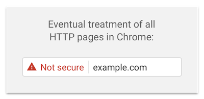 HTTP shaming 2