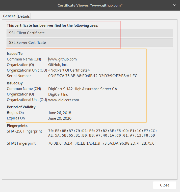 SSL certificate